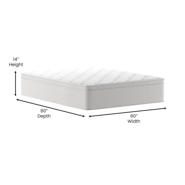 CL-LUXET232-14-Q-GG - Image 4