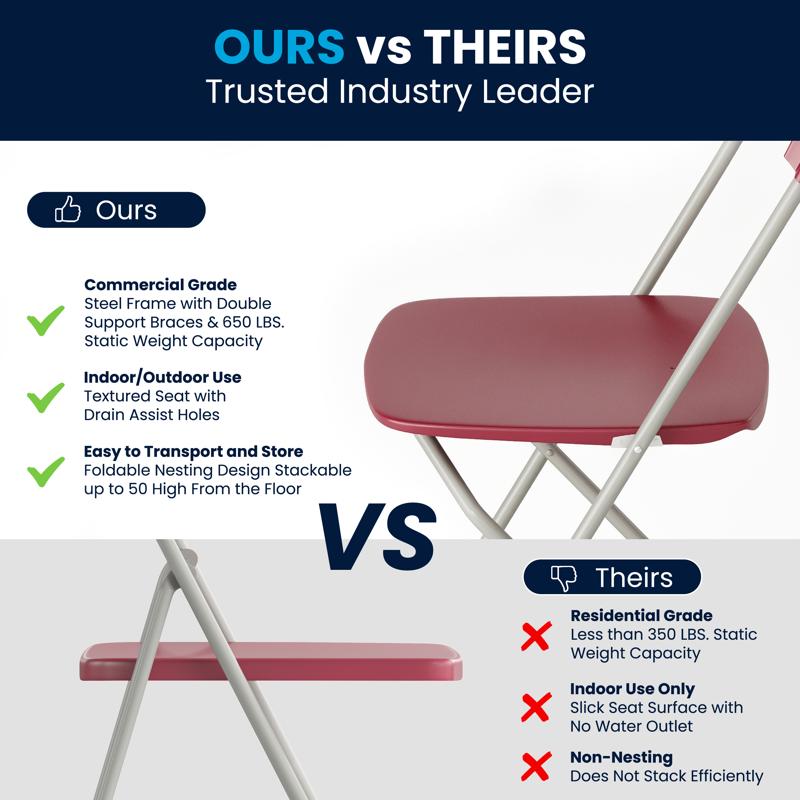 LE-L-3-RED-GG - Image 15